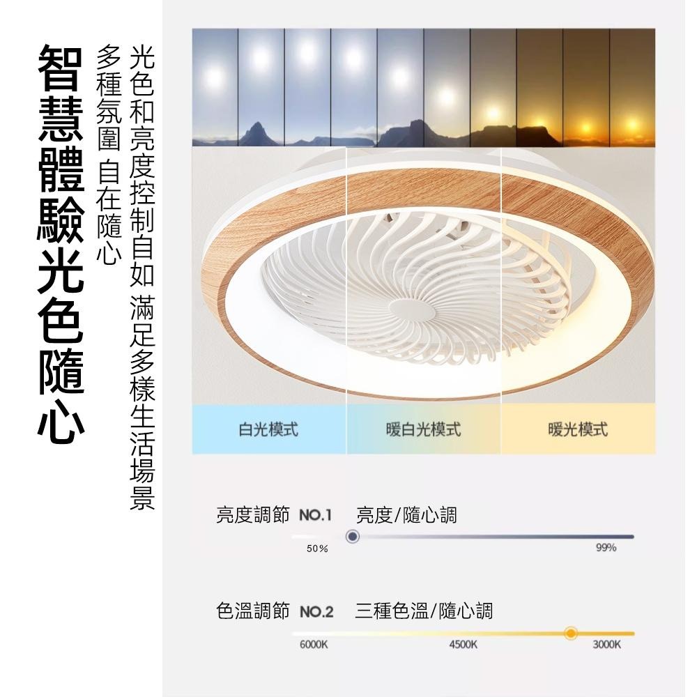 【XINGMU 興沐】風扇燈 360度搖頭吸頂吊扇燈 LED吸頂燈風扇 臥室餐廳日式木紋電風扇吊燈 變頻智慧多功能風扇-細節圖5