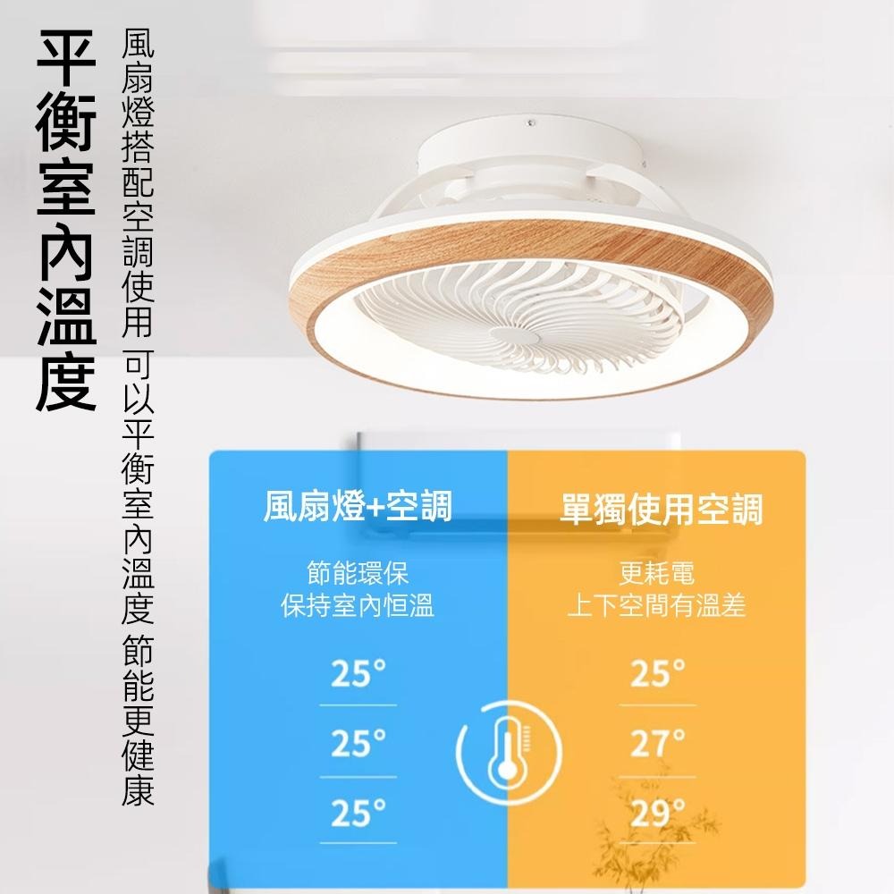 【XINGMU 興沐】風扇燈 360度搖頭吸頂吊扇燈 LED吸頂燈風扇 臥室餐廳日式木紋電風扇吊燈 變頻智慧多功能風扇-細節圖6