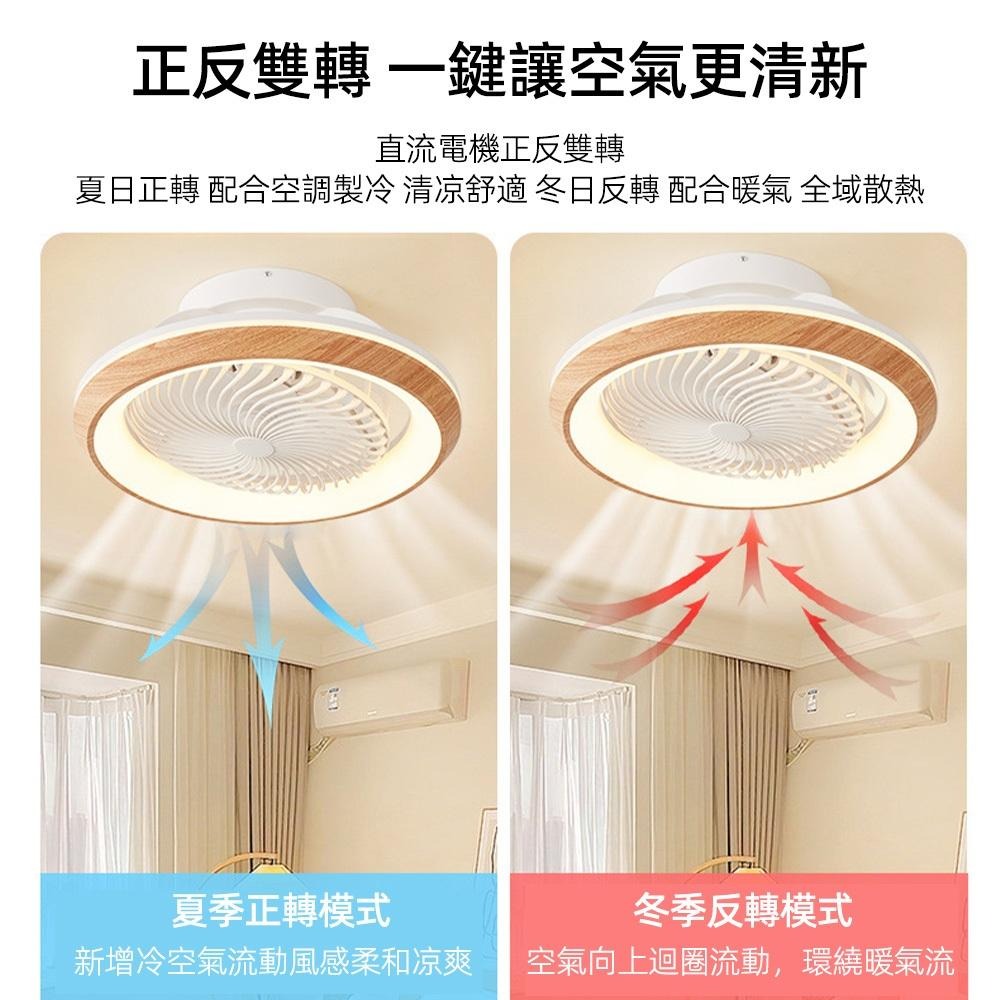 【XINGMU 興沐】風扇燈 360度搖頭吸頂吊扇燈 LED吸頂燈風扇 臥室餐廳日式木紋電風扇吊燈 變頻智慧多功能風扇-細節圖7
