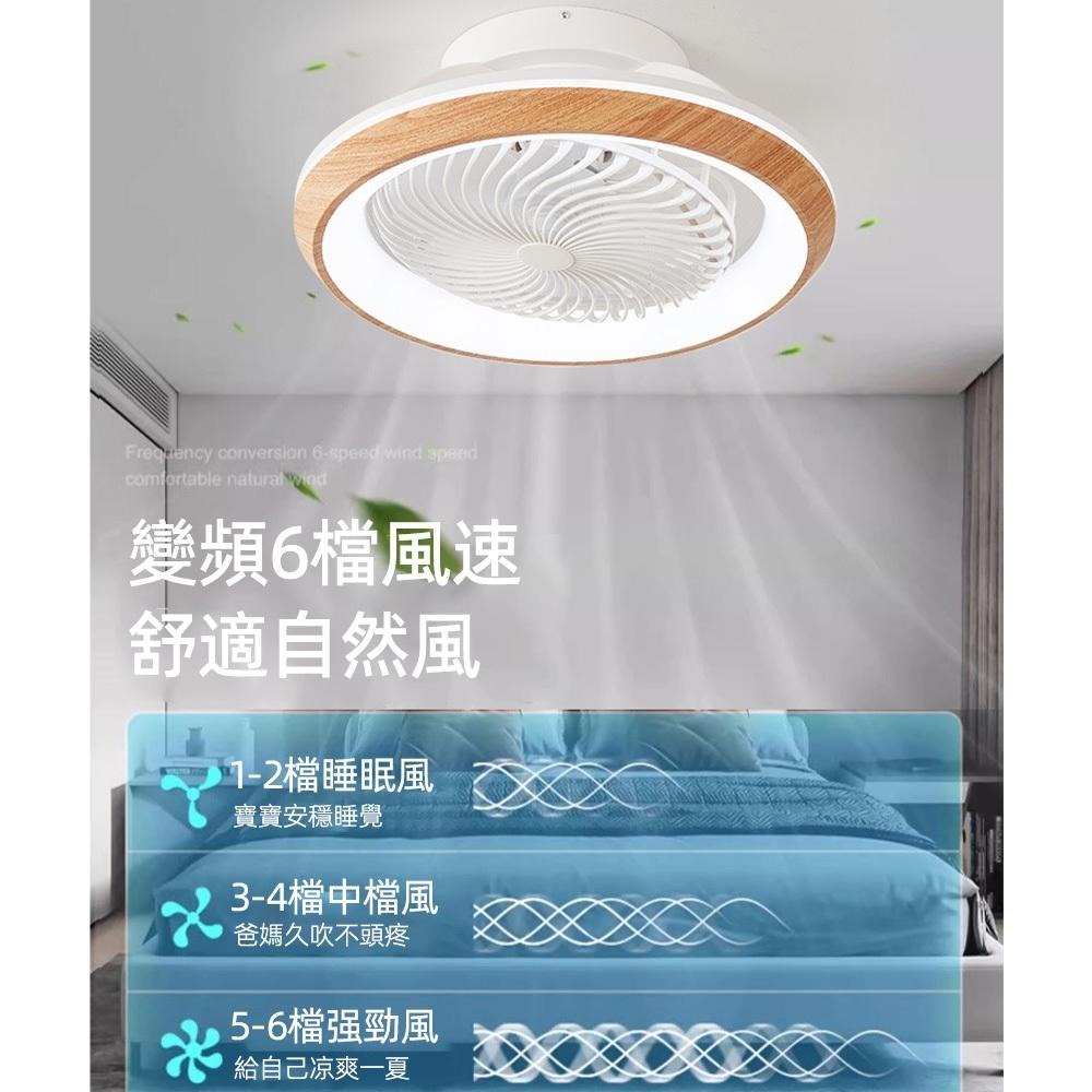【XINGMU 興沐】風扇燈 360度搖頭吸頂吊扇燈 LED吸頂燈風扇 臥室餐廳日式木紋電風扇吊燈 變頻智慧多功能風扇-細節圖8