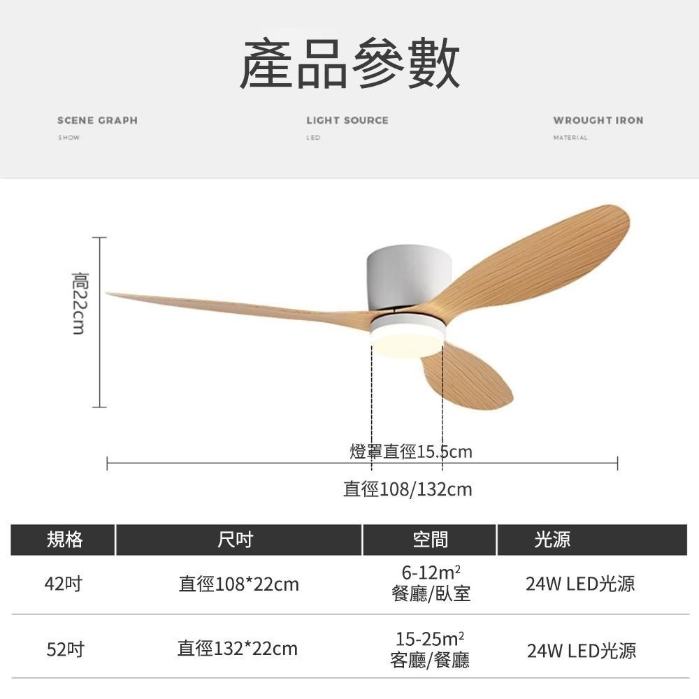 【XINGMU 興沐】吊扇燈 52吋吸頂風扇燈 北歐客廳led吸頂燈風扇 大風力靜音循環風扇 家用低樓層吸頂風扇吊燈吊扇-細節圖8