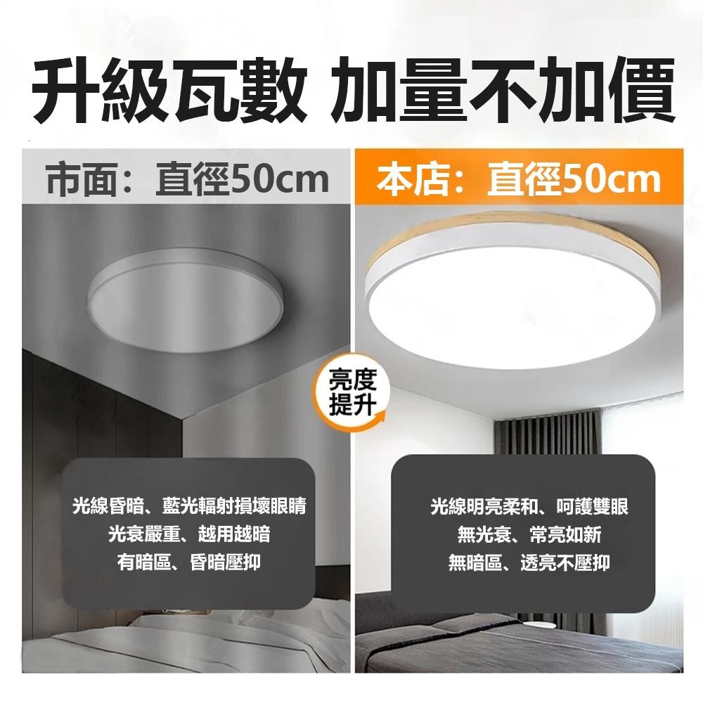 【XINGMU 興沐】吸頂燈 臥室吸頂燈 馬卡龍LED燈 家用平板燈 遙控吸頂燈 廚房過道燈 圓形書房燈護眼燈 帶APP-細節圖3