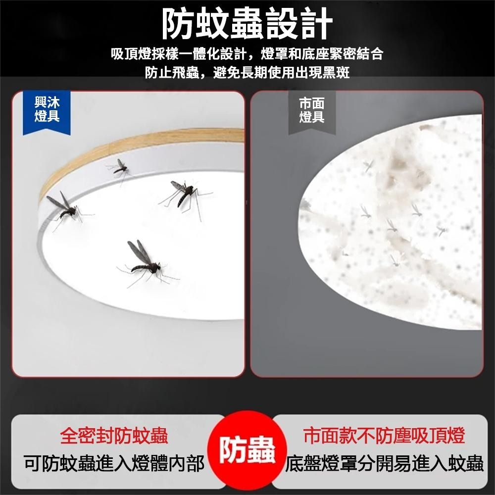 【XINGMU 興沐】吸頂燈 臥室吸頂燈 馬卡龍LED燈 家用平板燈 遙控吸頂燈 廚房過道燈 圓形書房燈護眼燈 帶APP-細節圖4