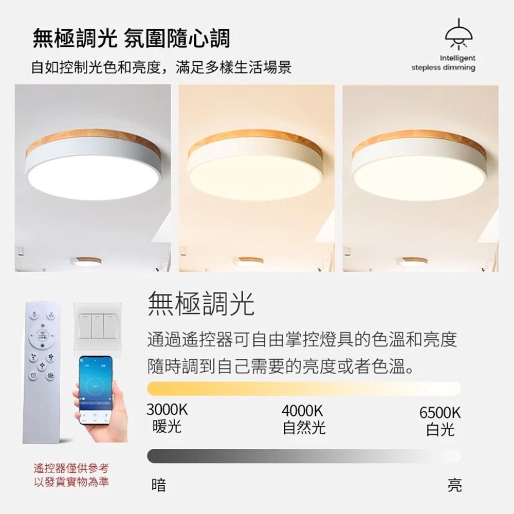 【XINGMU 興沐】吸頂燈 臥室吸頂燈 馬卡龍LED燈 家用平板燈 遙控吸頂燈 廚房過道燈 圓形書房燈護眼燈 帶APP-細節圖5