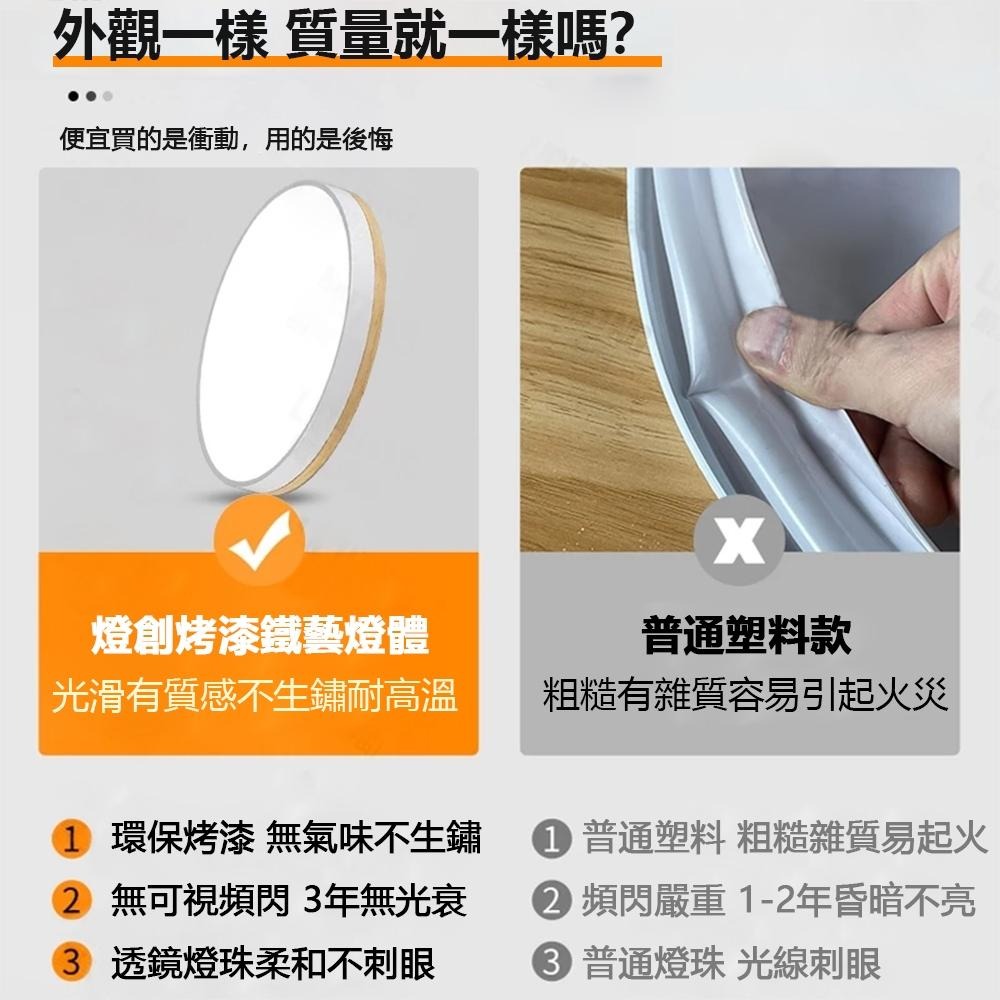 【XINGMU 興沐】吸頂燈 臥室吸頂燈 馬卡龍LED燈 家用平板燈 遙控吸頂燈 廚房過道燈 圓形書房燈護眼燈 帶APP-細節圖6