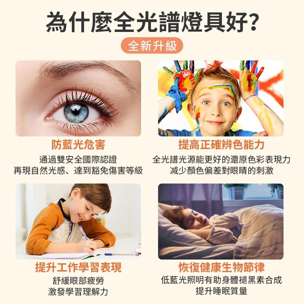 【XINGMU 興沐】吸頂燈 臥室吸頂燈 馬卡龍LED燈 家用平板燈 遙控吸頂燈 廚房過道燈 圓形書房燈護眼燈 帶APP-細節圖8