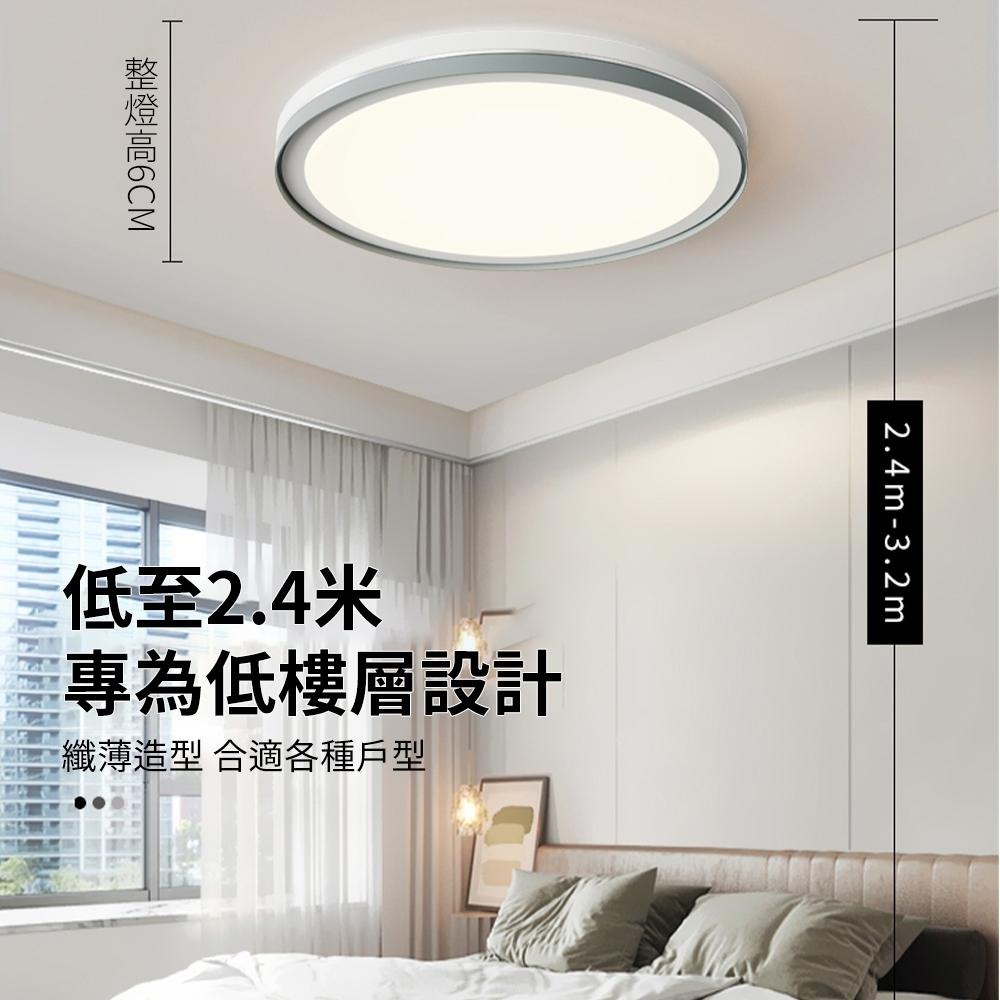 【XINGMU 興沐】led臥室圓形吸頂燈 全光譜護眼  陽台吸頂燈 現代簡約走廊燈 創意簡約圓形衣帽間燈 附帶遙控-細節圖3