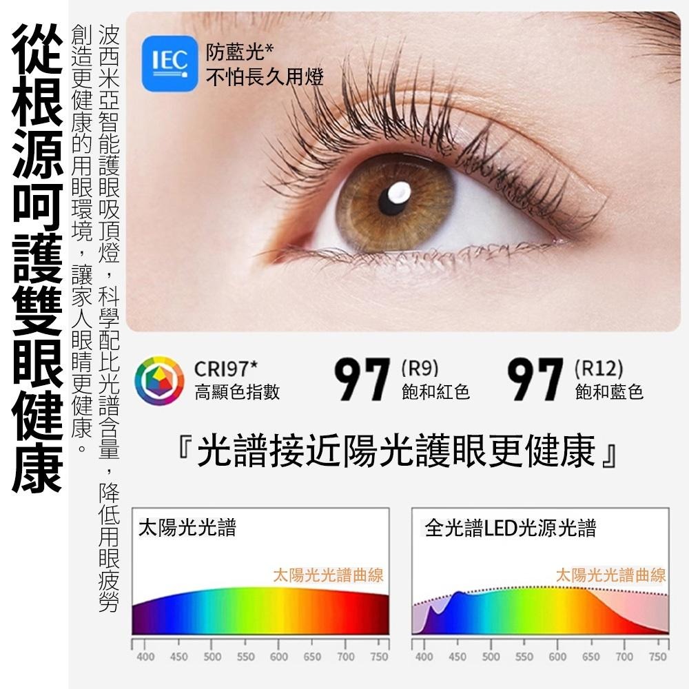 【XINGMU 興沐】led臥室圓形吸頂燈 全光譜護眼  陽台吸頂燈 現代簡約走廊燈 創意簡約圓形衣帽間燈 附帶遙控-細節圖7