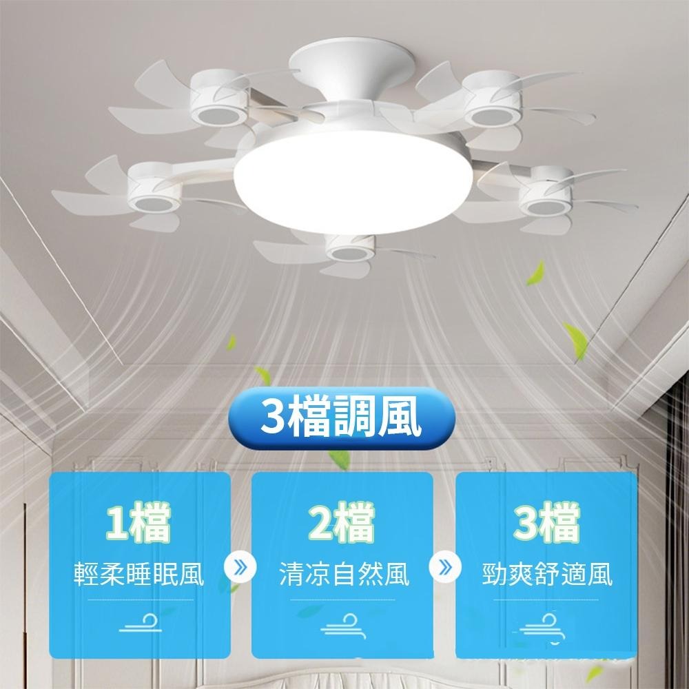【XINGMU 興沐】風扇燈 E27小型風扇燈 小房間吸頂吊扇燈 led吸頂燈風扇 五頭無人機電風扇吊燈  DC靜音風扇-細節圖3