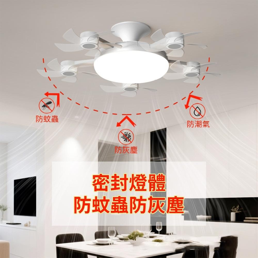 【XINGMU 興沐】風扇燈 E27小型風扇燈 小房間吸頂吊扇燈 led吸頂燈風扇 五頭無人機電風扇吊燈  DC靜音風扇-細節圖4