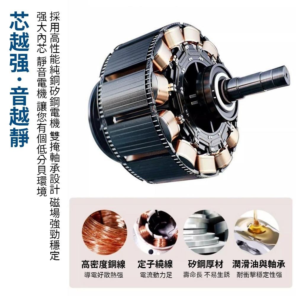 【XINGMU 興沐】風扇燈 E27小型風扇燈 小房間吸頂吊扇燈 led吸頂燈風扇 五頭無人機電風扇吊燈  DC靜音風扇-細節圖5