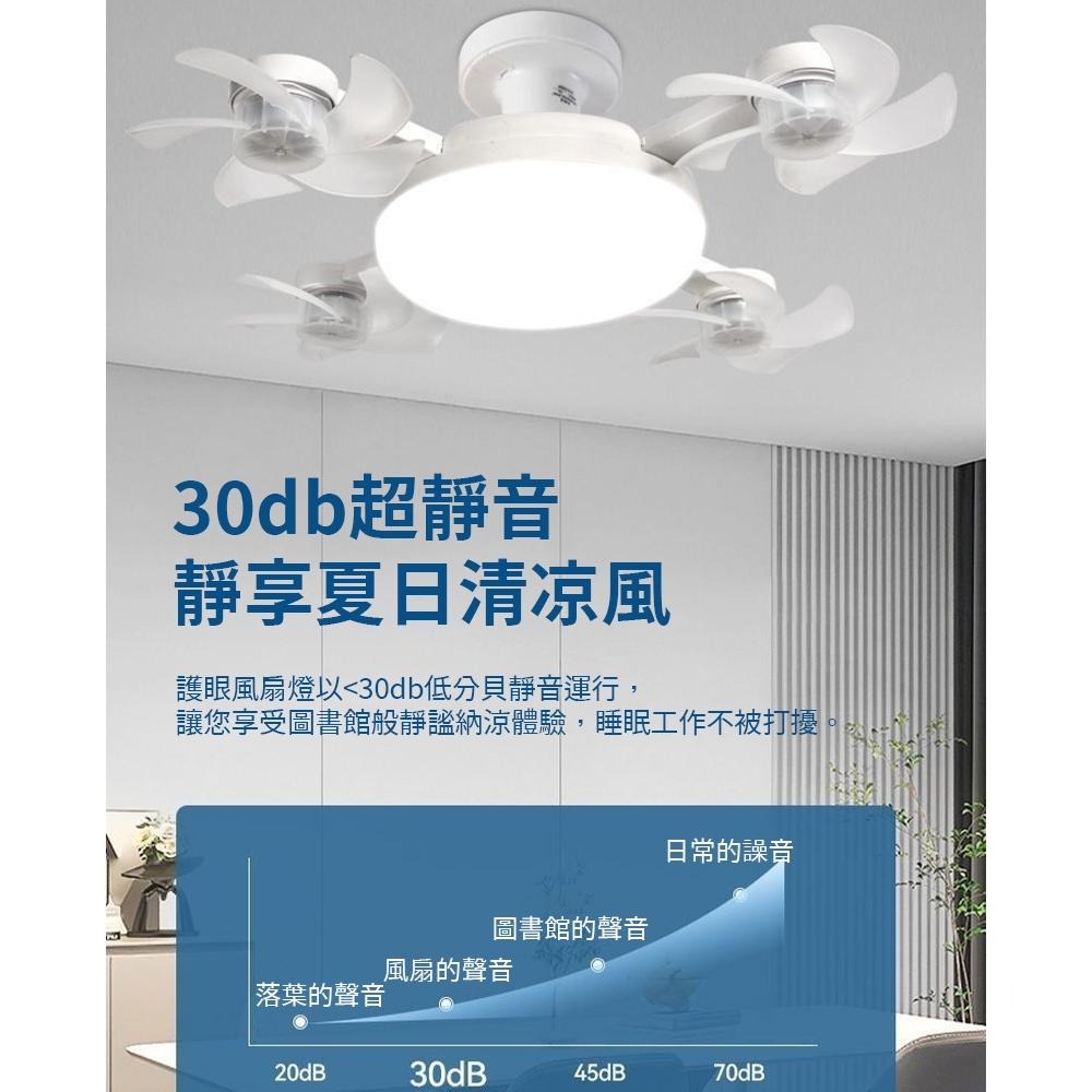 【XINGMU 興沐】風扇燈 E27小型風扇燈 小房間吸頂吊扇燈 led吸頂燈風扇 五頭無人機電風扇吊燈  DC靜音風扇-細節圖6