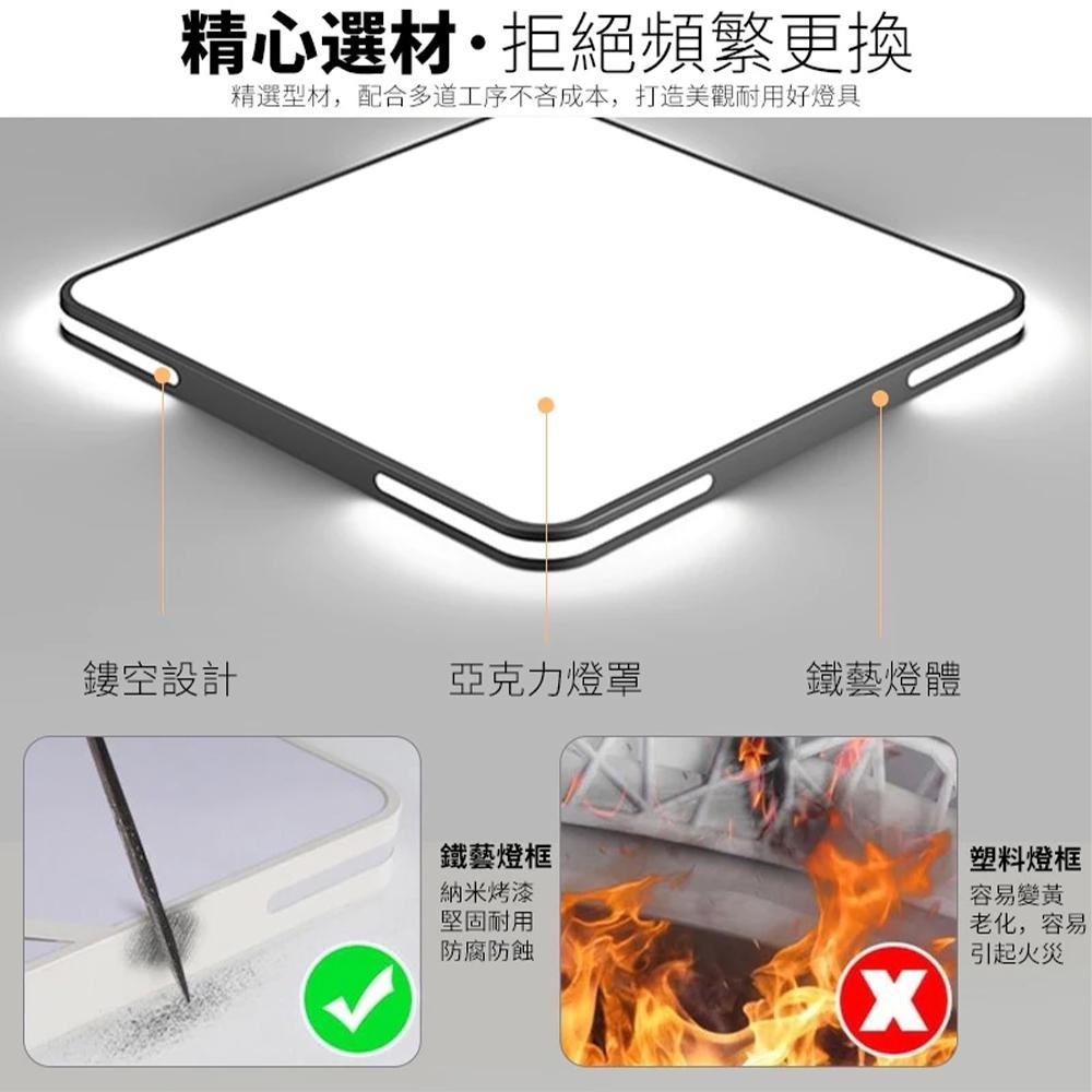 【XINGMU 興沐】led客廳吸頂燈 現代簡約方形馬卡龍吸頂燈 超薄臥室燈 過道陽台客廳燈 無極調光110v 附帶遙控-細節圖4