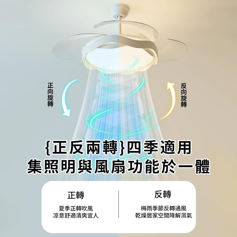 【XINGMU 興沐】吊扇燈 42吋吸頂式隱形吊扇燈 輕奢簡約風扇燈 led循環風扇 家用變頻吊扇 電風扇靜音 120W-細節圖7