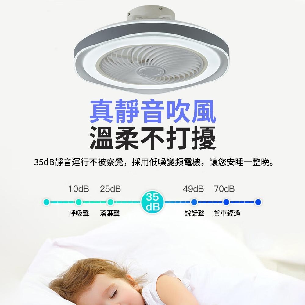 【XINGMU 興沐】風扇燈 臥室吸頂風扇燈 led吸頂燈吊扇 吊燈電風扇 定時電風扇 隱形吊扇燈 變頻循環扇 靜音風扇-細節圖7