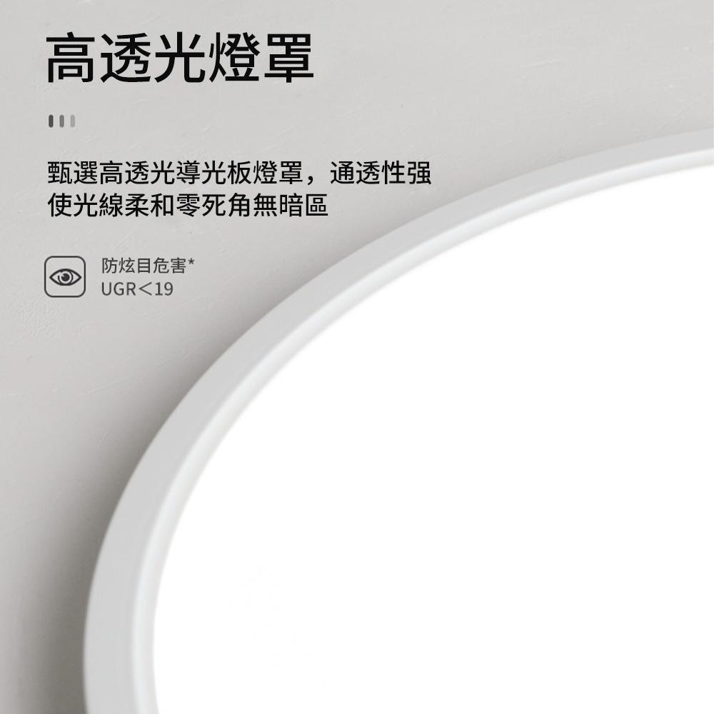 【XINGMU 興沐】吸頂燈 臥室led吸頂燈 超薄圓形臥室客廳燈 簡約現代餐廳吸頂燈 陽台吸頂燈 過道燈 圓形平板燈-細節圖5