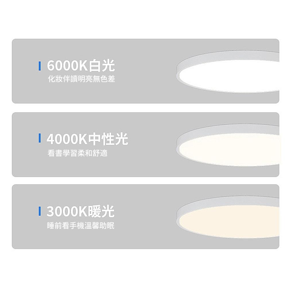 【XINGMU 興沐】吸頂燈 臥室led吸頂燈 超薄圓形臥室客廳燈 簡約現代餐廳吸頂燈 陽台吸頂燈 過道燈 圓形平板燈-細節圖7