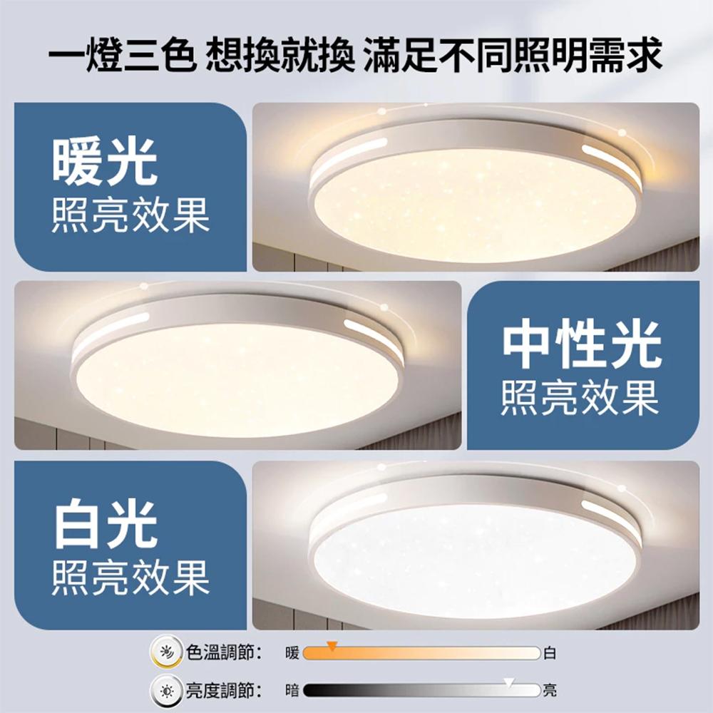 【XINGMU 興沐】吸頂燈 臥室吸頂燈 家用LED吸頂燈 圓形星空平板燈 大氣簡約主臥燈 兒童書房護眼燈 陽台走廊燈-細節圖5