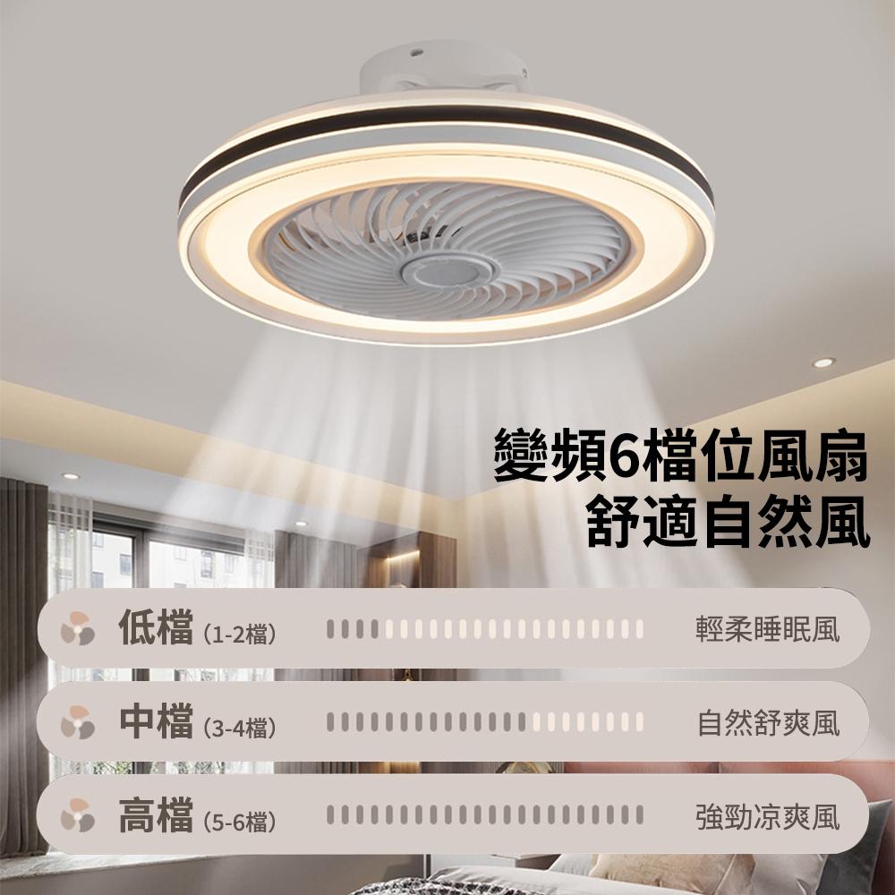【XINGMU 興沐】風扇燈 led吸頂風扇燈 手機APP控制智慧調光調色 三色變光 三擋風速簡約臥室 餐廳吸頂燈-細節圖4