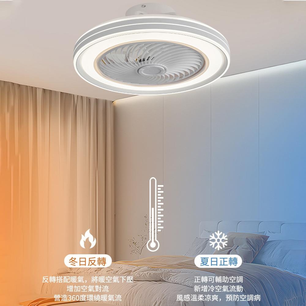 【XINGMU 興沐】風扇燈 led吸頂風扇燈 手機APP控制智慧調光調色 三色變光 三擋風速簡約臥室 餐廳吸頂燈-細節圖6