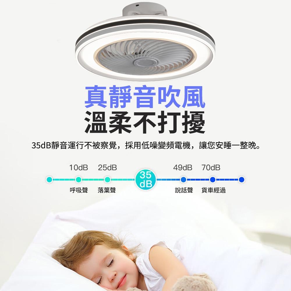 【XINGMU 興沐】風扇燈 led吸頂風扇燈 手機APP控制智慧調光調色 三色變光 三擋風速簡約臥室 餐廳吸頂燈-細節圖7