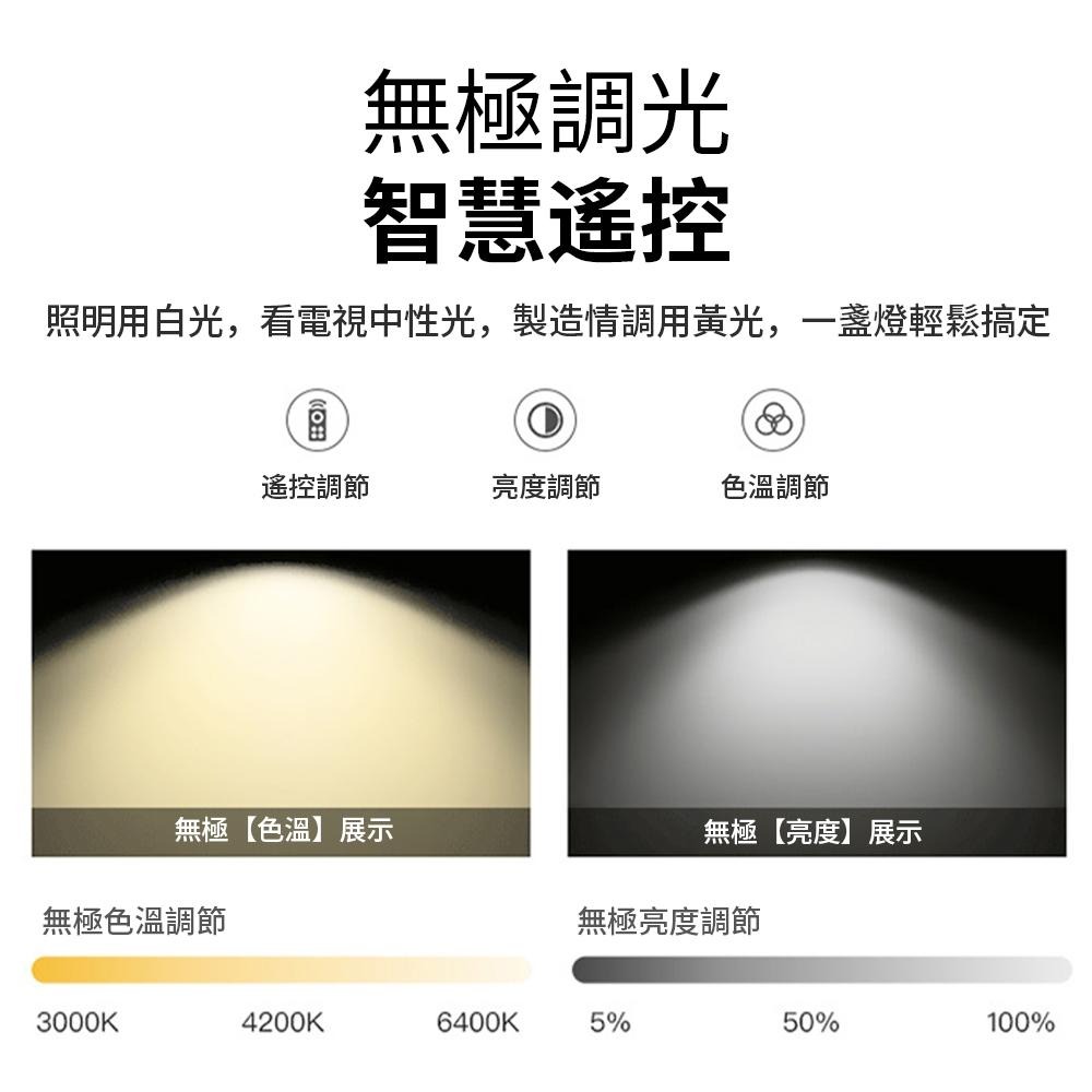 【XINGMU 興沐】吸頂燈 臥室吸頂燈 led吸頂燈客廳燈大燈 簡約大氣新中式燈具臥室廚房燈 新款書房燈 陽台燈-細節圖6