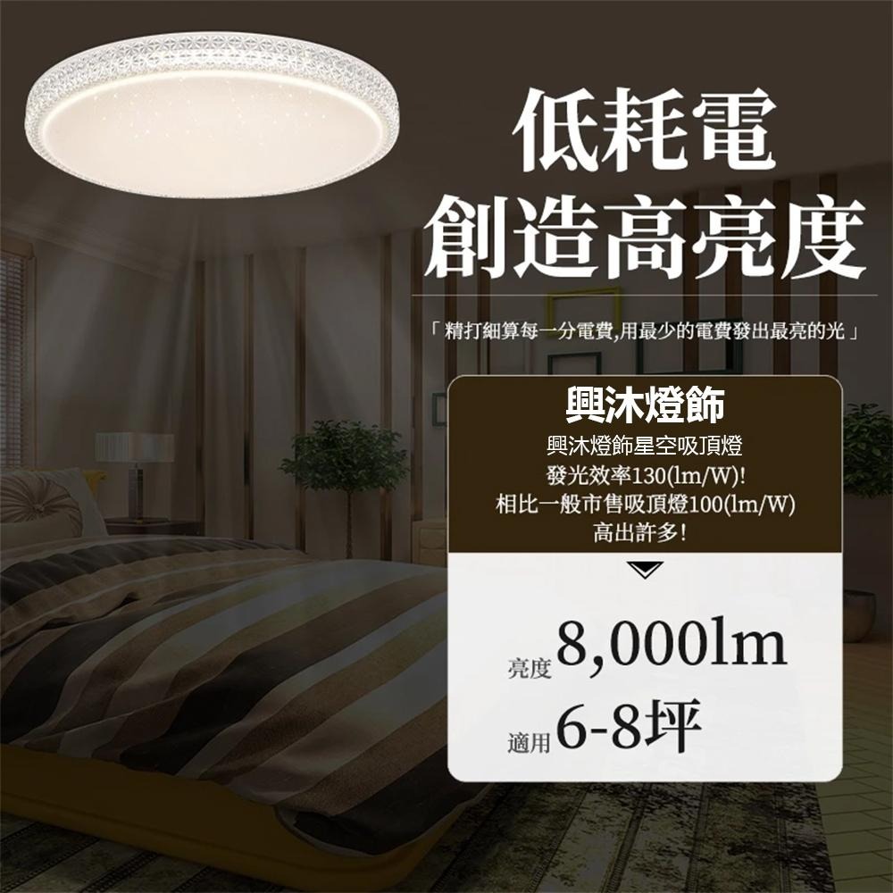 【XINGMU 興沐】新款超薄臥室餐廳智能吸頂燈 客廳燈 現代簡約led吸頂燈 圓形吸頂燈 走廊燈 陽台燈 附帶遙控器-細節圖5