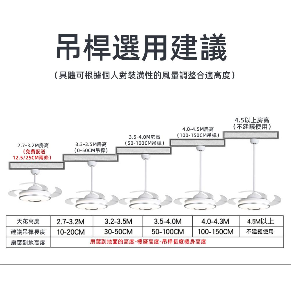 【XINGMU 興沐】吊扇燈 隱形風扇燈 餐廳客廳吊燈風扇 家用吸頂燈 智慧定時風扇燈 六檔大風力DC靜音變頻循環扇-細節圖9