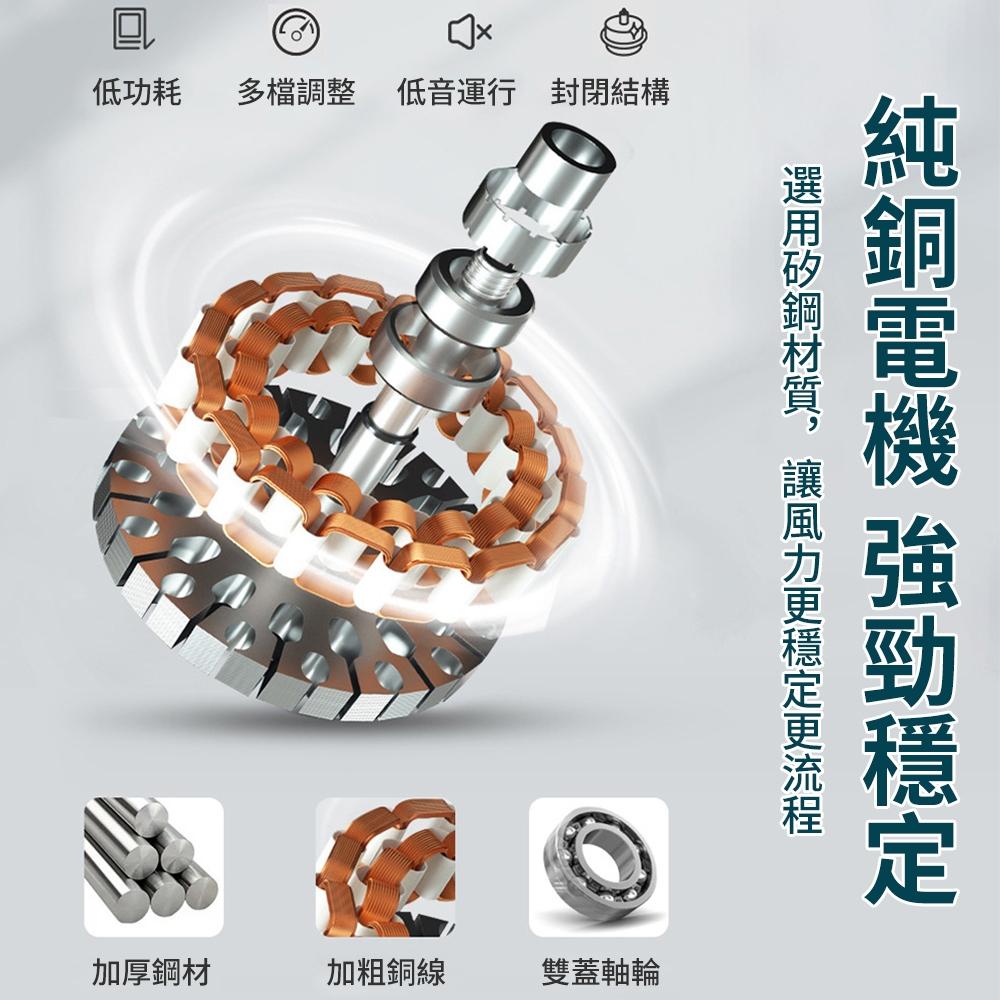 【XINGMU 興沐】臥室風扇燈 2024新款現代簡約一體隱形 智慧遙控燈具 餐廳吊扇燈隱形風扇電風扇循環扇-細節圖4