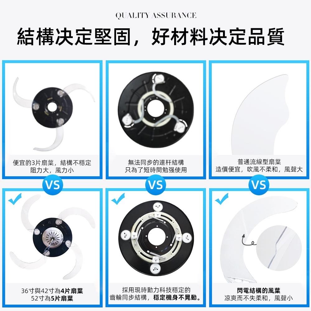 【XINGMU 興沐】吊扇燈 滿天星隱形風扇燈 led吊扇吊燈 dc變頻循環扇 靜音電風扇 遙控風扇 120W大風力超亮-細節圖9