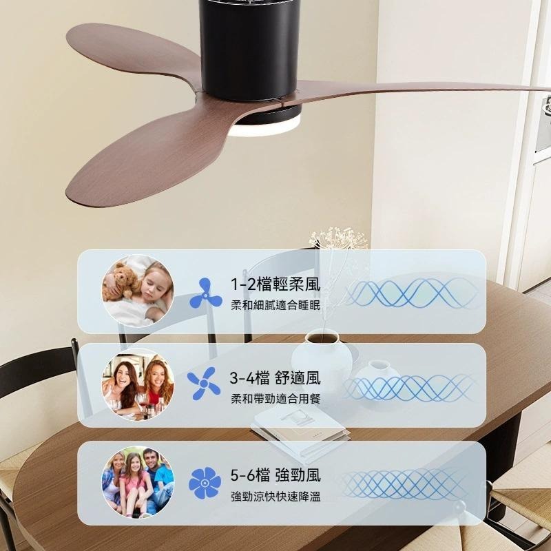 【XINGMU 興沐】吊扇燈 北歐25吋吸頂風扇燈 家用臥室小型風扇燈 led吸頂燈 兒童房小房間帶風扇吊燈 變頻循環扇-細節圖5