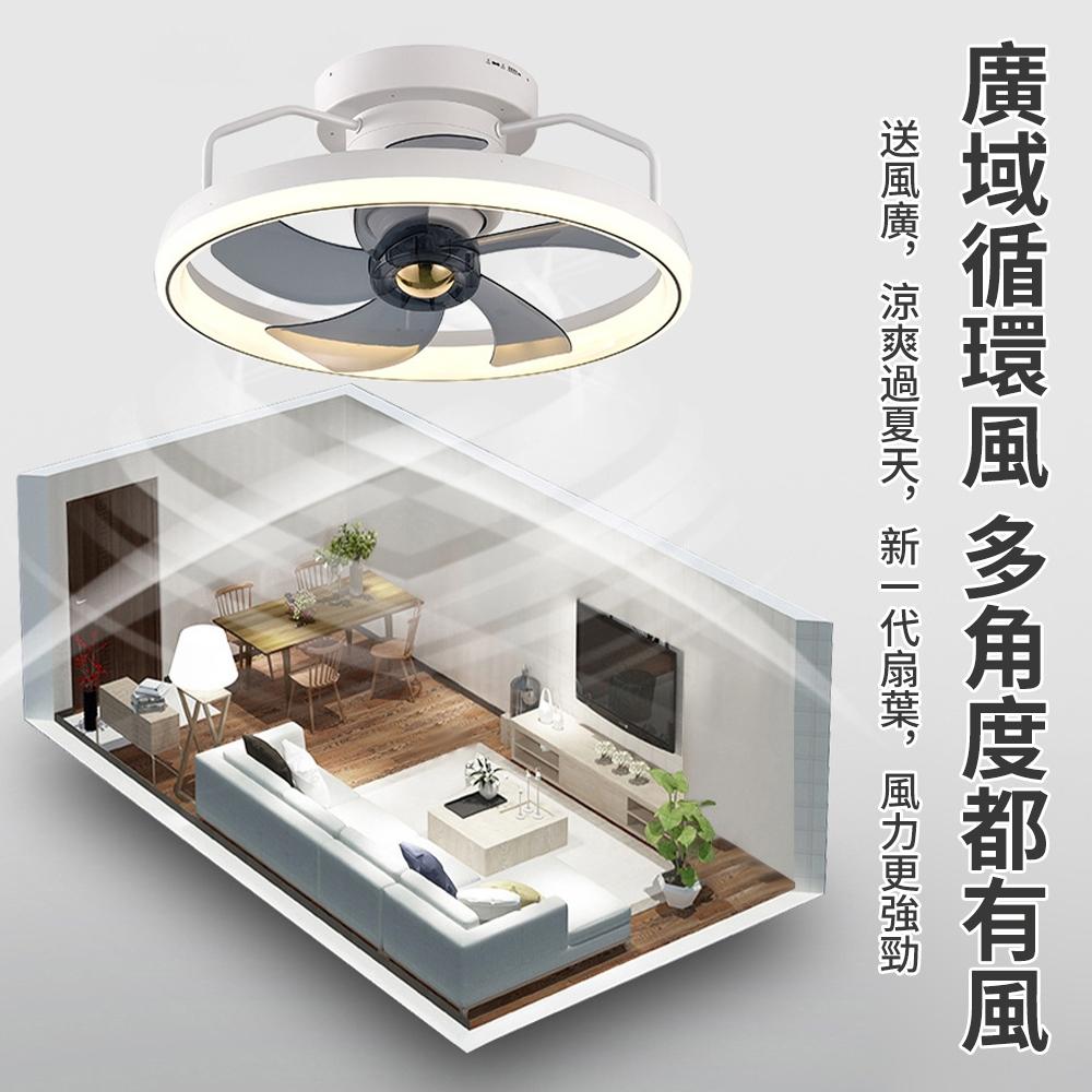 【XINGMU 興沐】北歐餐廳風扇燈 新款一體隱形搖頭帶遙控家用臥室吊扇燈 led吊扇燈 靜音循環扇風扇燈-細節圖6