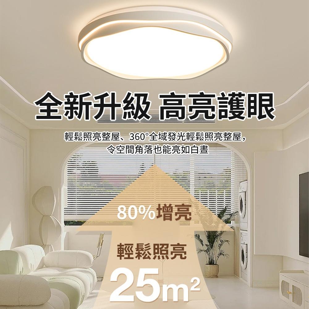 【XINGMU 興沐】吸頂燈 臥室吸頂燈 全光譜led吸頂燈 簡約圓形平板燈 奶油風花朵兒童書房燈 調光吸頂燈 遙控燈具-細節圖3