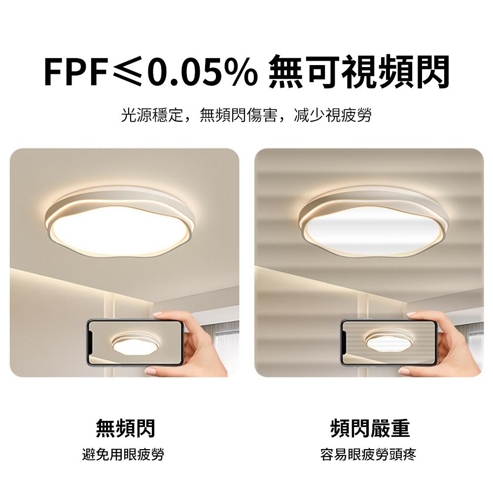 【XINGMU 興沐】吸頂燈 臥室吸頂燈 全光譜led吸頂燈 簡約圓形平板燈 奶油風花朵兒童書房燈 調光吸頂燈 遙控燈具-細節圖5