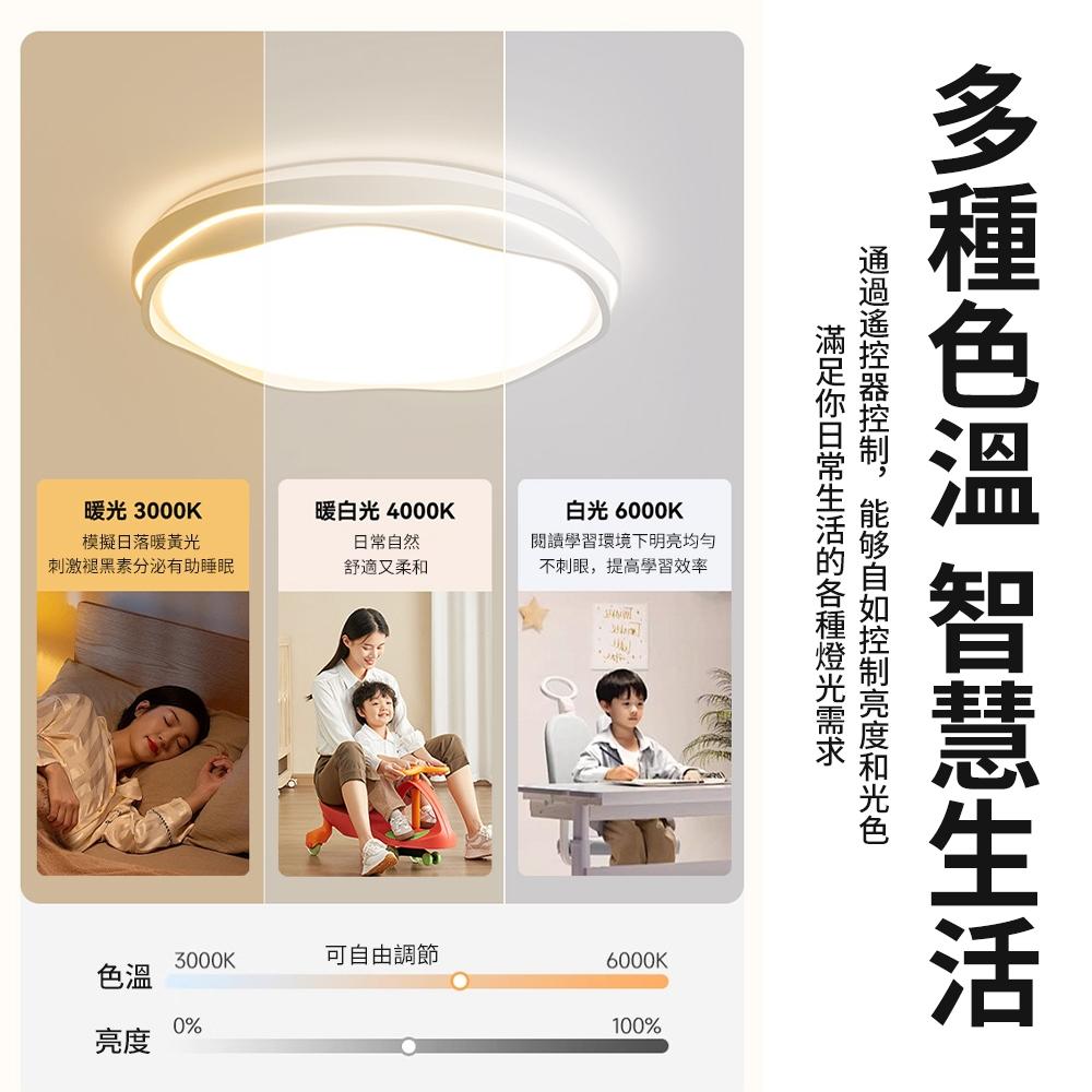 【XINGMU 興沐】吸頂燈 臥室吸頂燈 全光譜led吸頂燈 簡約圓形平板燈 奶油風花朵兒童書房燈 調光吸頂燈 遙控燈具-細節圖6