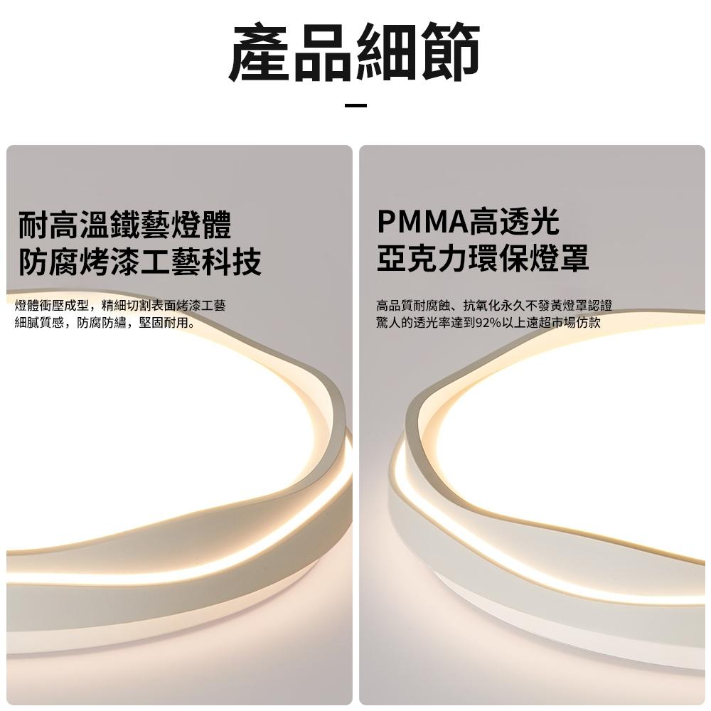 【XINGMU 興沐】吸頂燈 臥室吸頂燈 全光譜led吸頂燈 簡約圓形平板燈 奶油風花朵兒童書房燈 調光吸頂燈 遙控燈具-細節圖7