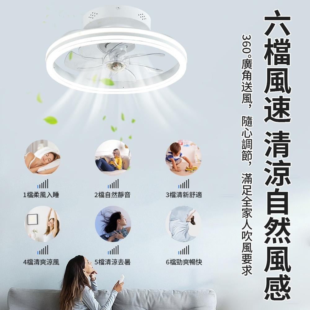 【XINGMU 興沐】北歐搖頭吸頂風扇燈 客廳餐廳臥室靜音吊扇燈 led隱形客廳大廳主燈 dc變頻無極調光 電風扇-細節圖4