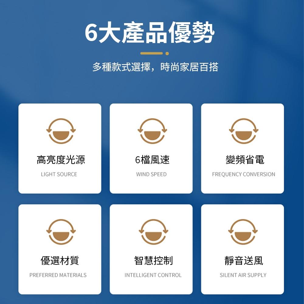 【XINGMU 興沐】北歐搖頭吸頂風扇燈 客廳餐廳臥室靜音吊扇燈 led隱形客廳大廳主燈 dc變頻無極調光 電風扇-細節圖8