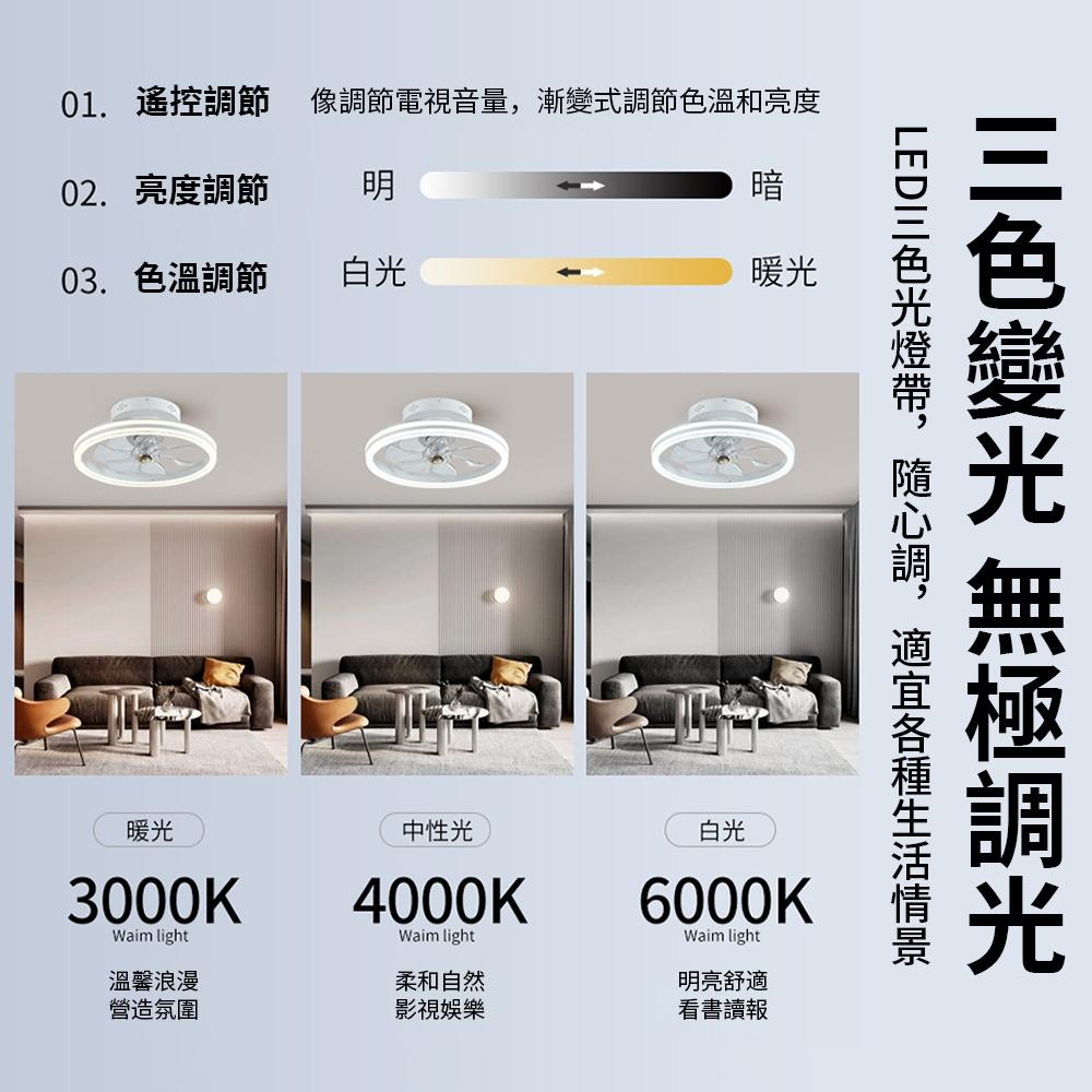 【XINGMU 興沐】北歐搖頭吸頂風扇燈 客廳餐廳臥室靜音吊扇燈 led隱形客廳大廳主燈 dc變頻無極調光 電風扇-細節圖9
