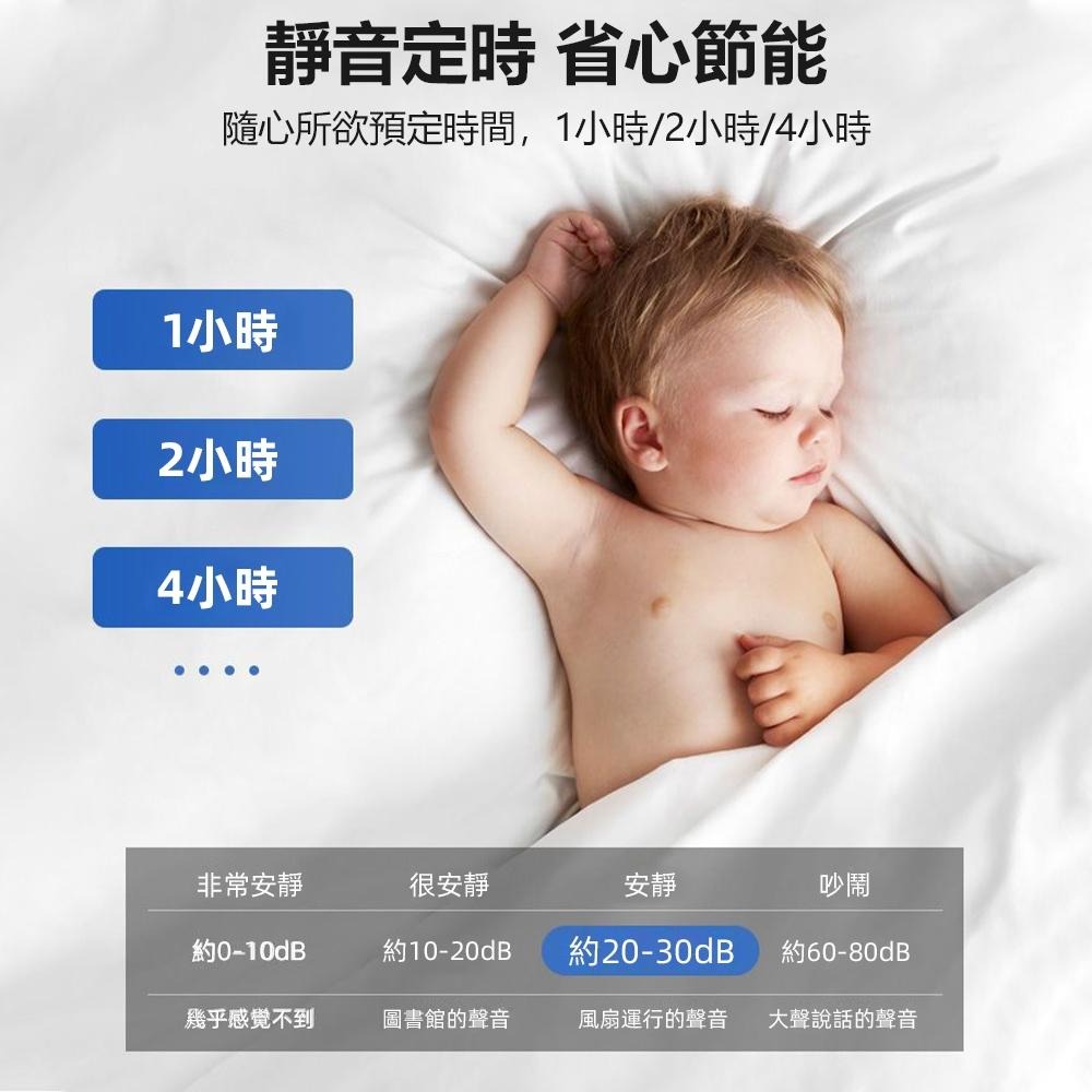 【XINGMU 興沐】風扇燈 吸頂吊扇燈 臥室簡約吸頂燈 家用led燈書房燈 餐廳客廳天花板超薄電風扇 壁掛靜音風扇吊燈-細節圖7