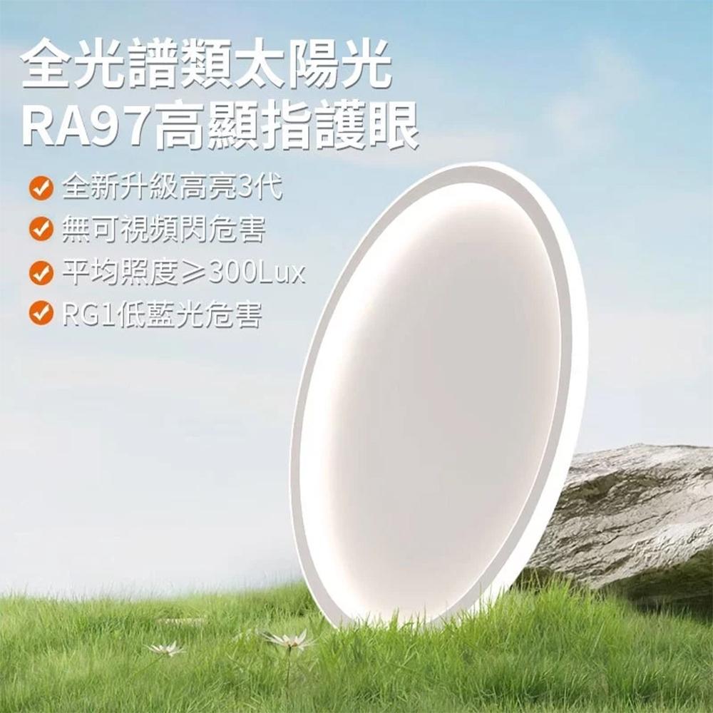 【XINGMU 興沐】吸頂燈 led燈臥室圓形吸頂燈 入戶玄關燈 簡約過道走廊燈 陽台吸頂燈 創意極簡衣帽間燈 附帶遙控-細節圖7