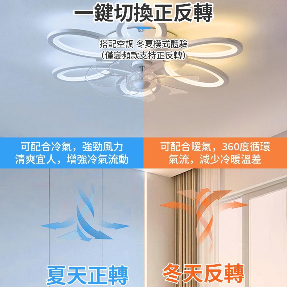 【XINGMU 興沐】風扇燈 吸頂簡約吊扇燈 創意花朵led吸頂燈風扇 家用吊燈一體靜音電風扇吸頂燈 臥室超薄吸頂電扇燈-細節圖8