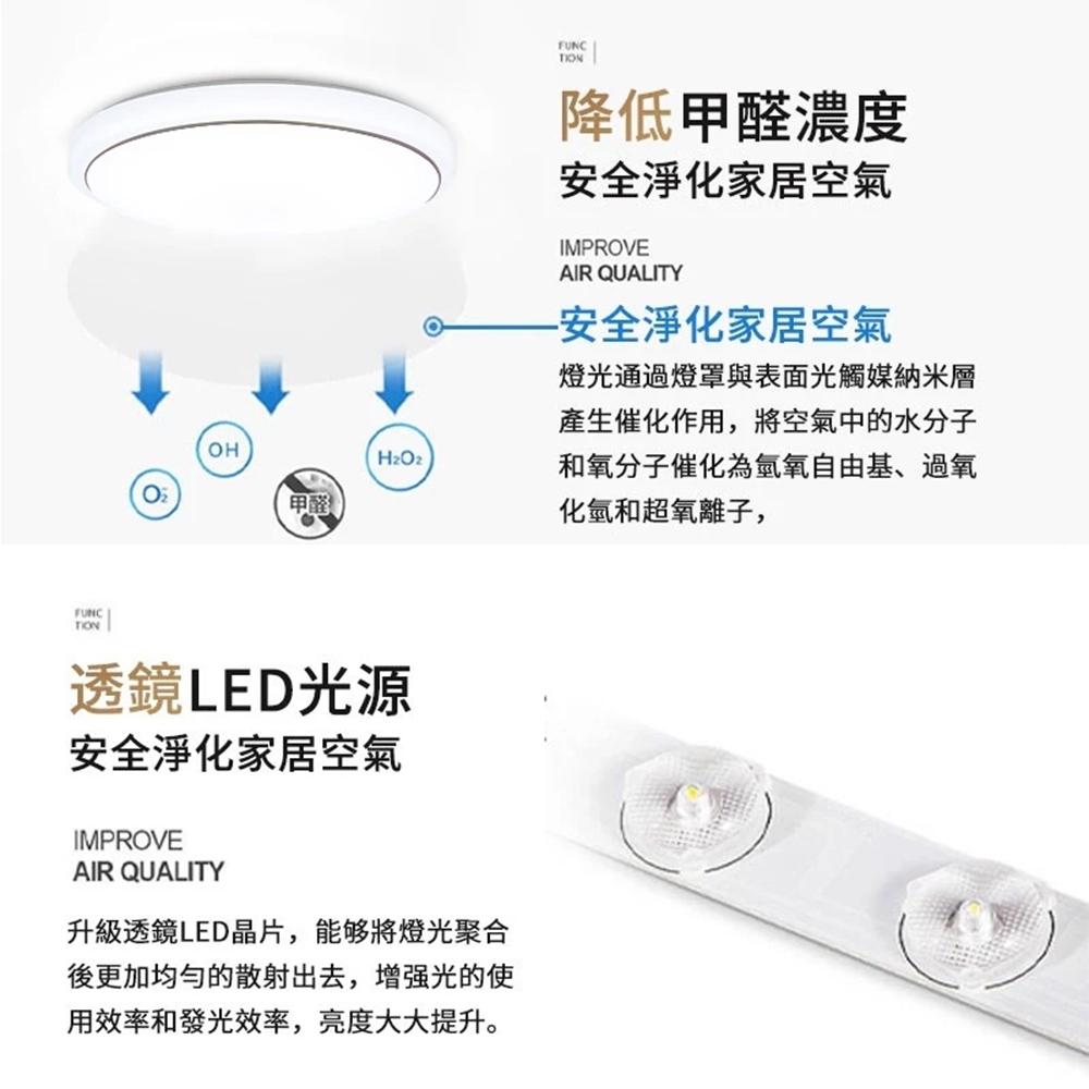 【XINGMU 興沐】臥室圓形吸頂燈 led吸頂燈 現代簡約創意調光圓形吸頂燈 餐廳過道燈 陽台燈 led燈 圓形平板燈-細節圖9