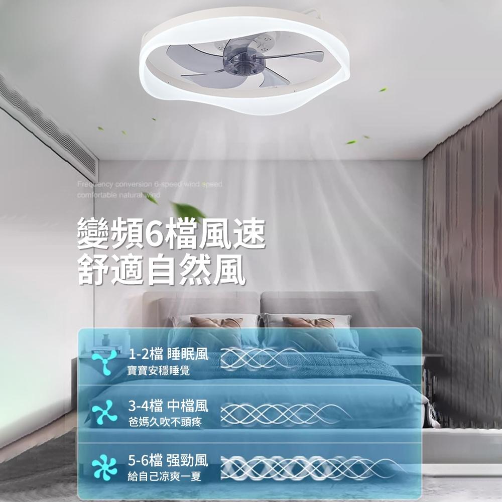 【XINGMU 興沐】新款風扇吸頂燈 輕奢北歐臥室隱形電扇燈 餐廳客廳變頻風扇燈 無極調光 6檔風速 吸頂風扇燈 風扇-細節圖3