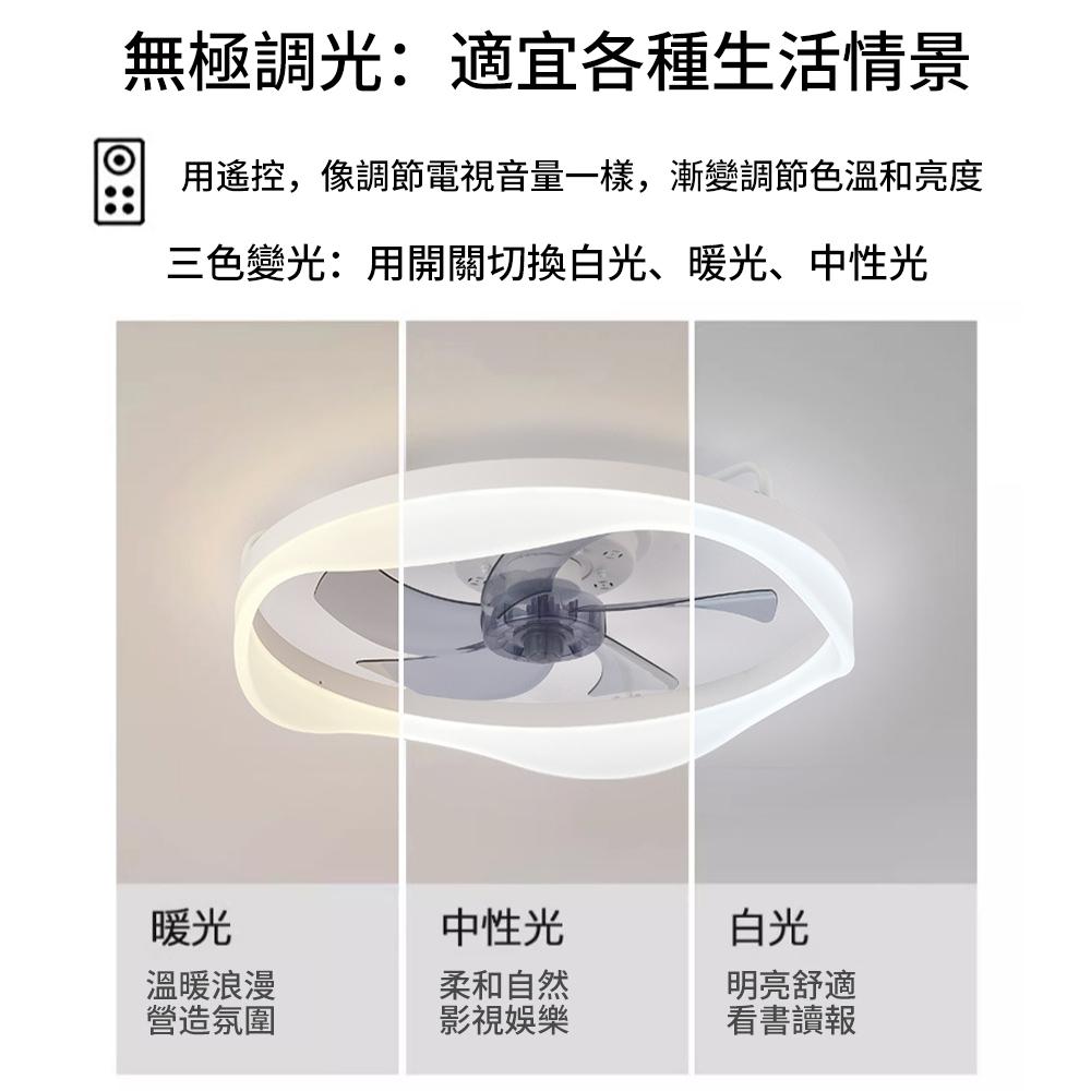 【XINGMU 興沐】新款風扇吸頂燈 輕奢北歐臥室隱形電扇燈 餐廳客廳變頻風扇燈 無極調光 6檔風速 吸頂風扇燈 風扇-細節圖5