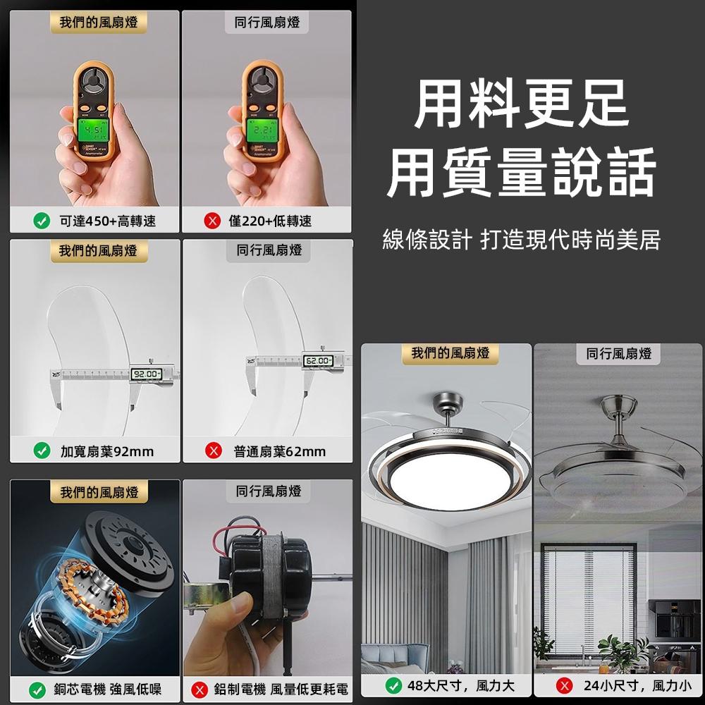 【XINGMU 興沐】48吋吋隱形吊扇燈 輕奢創意led風扇燈 餐廳客廳風扇吊燈 北歐現代吊扇 120W吊燈扇風扇燈-細節圖7