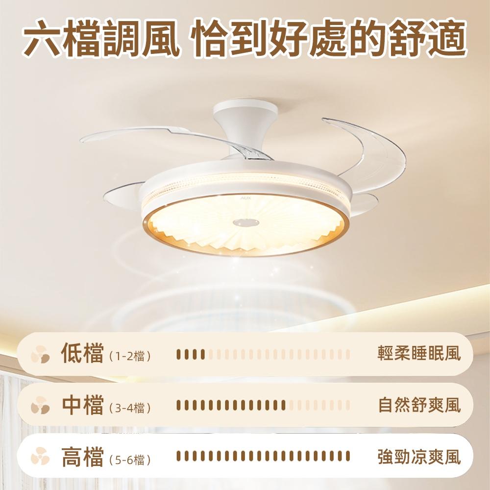 【XINGMU 興沐】48吋滿天星隱形吊扇燈 led全光譜風扇燈 客廳隱形吊燈 水晶燈 dc循環扇隱形電風扇 多功能電扇-細節圖7