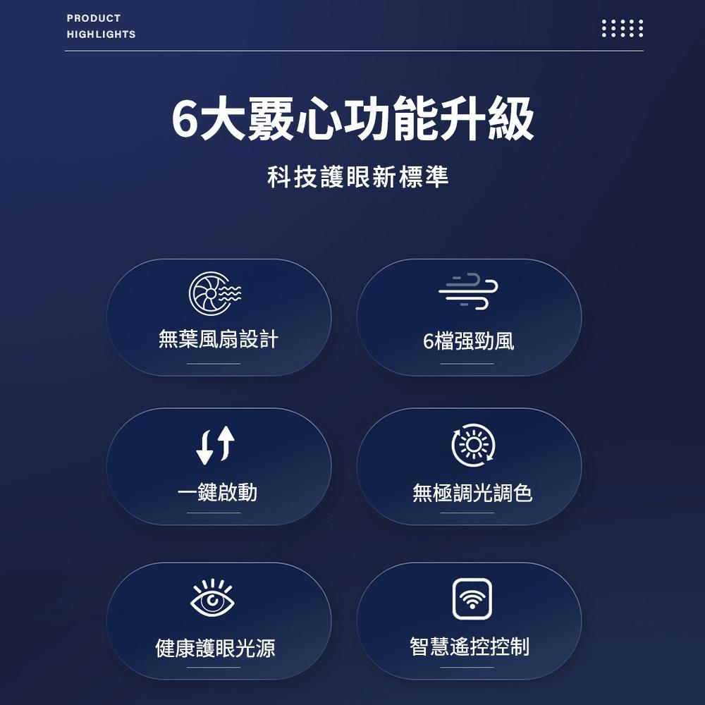 【XINGMU 興沐】方形可拆洗風輪無葉風扇燈 新款簡約智慧隱形客廳電扇燈 led臥室吸頂風扇燈 無葉循環扇電燈-細節圖6