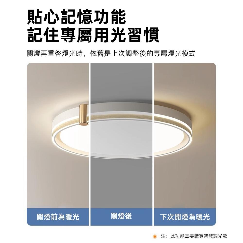 【XINGMU 興沐】北歐led燈具輕奢創意圓形房間吸頂燈 臥室燈 現代簡約書房主臥客廳燈 圓形吸頂燈 led燈-細節圖7