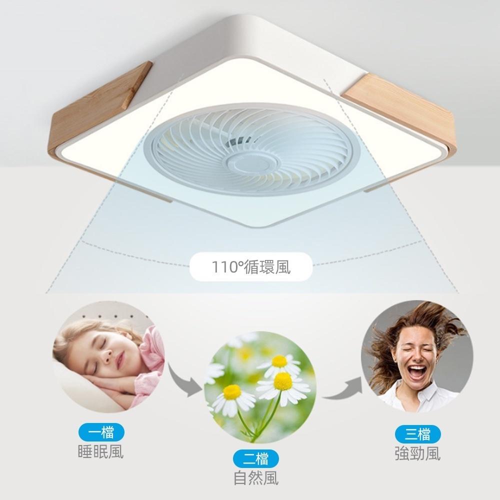 【XINGMU 興沐】馬卡龍臥室吸頂風扇燈 110v北歐隱形正方形漸變實木 導風輪吊扇燈 dc智慧風扇 可旋轉吊扇-細節圖8